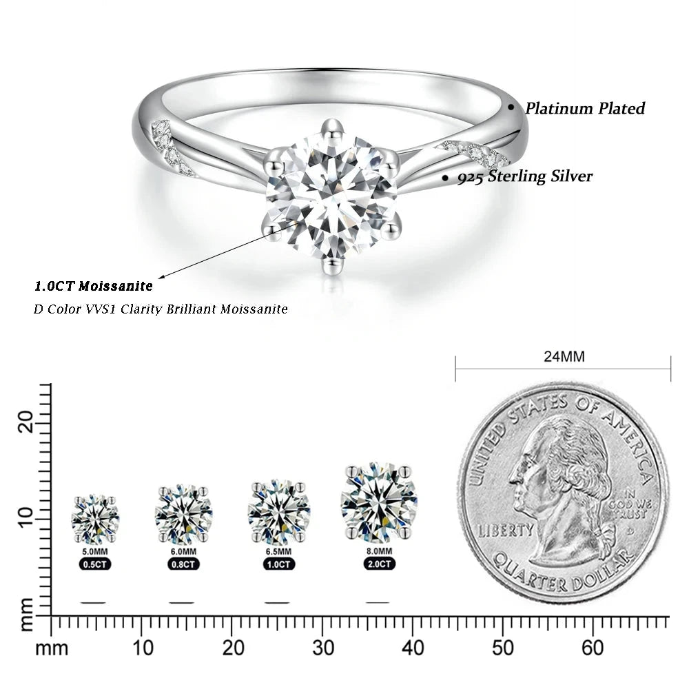 Sheree Ring